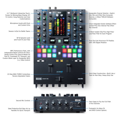 Rane DJ SEVENTYTWO