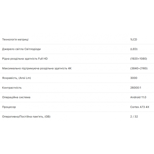 Thundeal TD 98 Pro